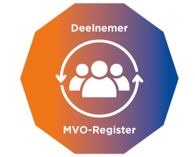Beeldmerk-Deelnemer-MVO-Register